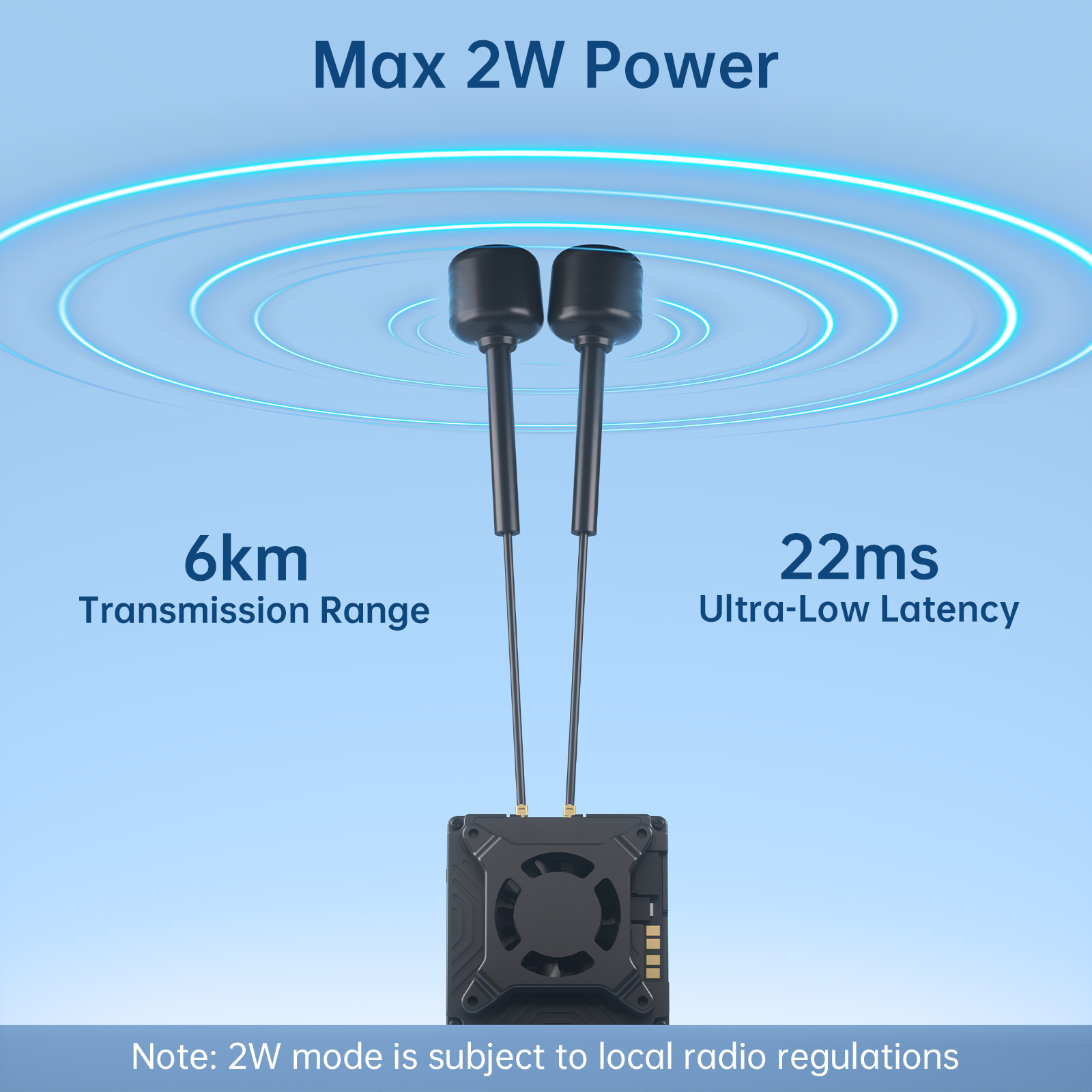 Caddx Walksnail Avatar GT Kit  – Skyzone Cobra X V2 Fpv Goggles Bewertung und Preis